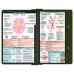WhiteCoat Clipboard® - Army Green Neurology Edition